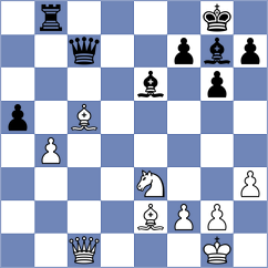 Golsta - Glavina (chess.com INT, 2022)