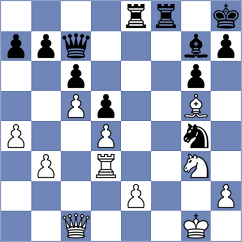 Khoder - Lopez del Alamo (chess.com INT, 2023)