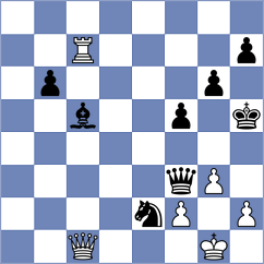 Shubenkova - Hubbard (chess.com INT, 2024)