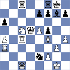 Boshra - Berezina (Chess.com INT, 2020)