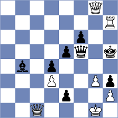Arabidze - Koepke (chess.com INT, 2023)