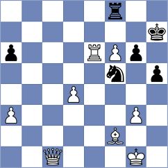 Prohaszka - Jimenez Almeida (chess.com INT, 2024)