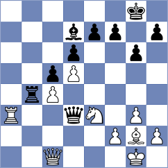 Gutkin - Fishbein (chess.com INT, 2023)