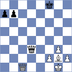Svane - Jaracz (chess.com INT, 2024)