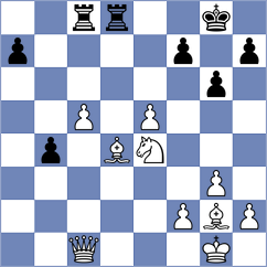 Svane - Cremisi (chess.com INT, 2023)