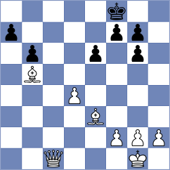 Uzuner - Cansun (chess.com INT, 2024)