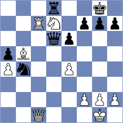 Mohammad - Harsha (chess.com INT, 2021)