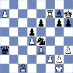 Tregubov - Rodriguez Lopez (chess.com INT, 2023)