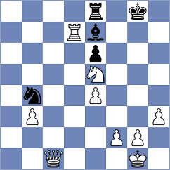 Akobian - Terry (chess.com INT, 2024)