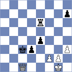 Sjugirov - Daneshvar (chess.com INT, 2024)