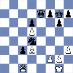 Pein - Topalov (Chess.com INT, 2020)