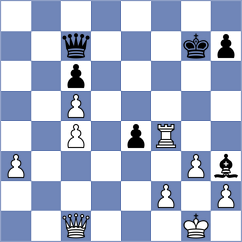 Matthiesen - Weetik (chess.com INT, 2023)