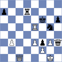 Bindrich - Martinez Alcantara (chess.com INT, 2024)
