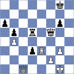Boldoo - Butti (chess.com INT, 2024)