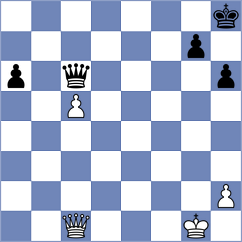 Hemam - Sanchez (chess.com INT, 2022)