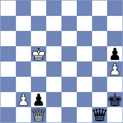 Deng - Suyarov (chess.com INT, 2024)