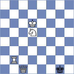 Kachko - Harshavardhan (Chess.com INT, 2020)