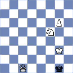 Sapunov - Richter (chess.com INT, 2022)