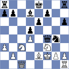 Kuznecov - Bortnyk (Chess.com INT, 2020)