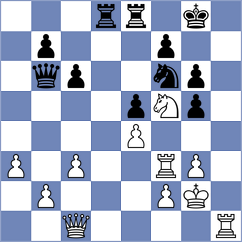 Zhigalko - Arenas (chess.com INT, 2023)