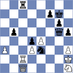 Maurizzi - Yip (chess24.com INT, 2021)