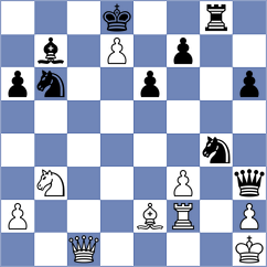 Padmini - Gelman (chess.com INT, 2024)