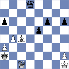 Khamdamova - Vasquez Schroeder (chess.com INT, 2024)
