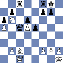Dyachuk - Zhigalko (chess.com INT, 2024)