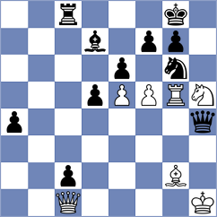 Goryachkina - Salinas Herrera (chess.com INT, 2022)