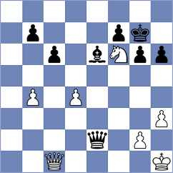 Sarana - Samant (chess.com INT, 2024)