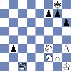 Degenbaev - San Thit Lwin (chess.com INT, 2023)