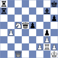 Harshavardhan - Visakh (chess.com INT, 2021)