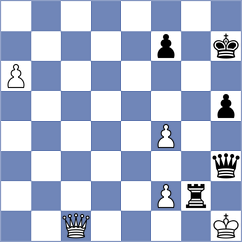 Nazaretyan - Brankovic (Chess.com INT, 2021)