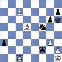 Akhilbay - Kobalia (chess.com INT, 2024)