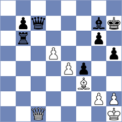 Rytenko - Urazayev (chess.com INT, 2023)