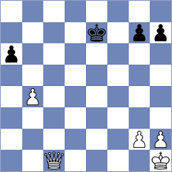 Siva - Goncalves (Chess.com INT, 2021)