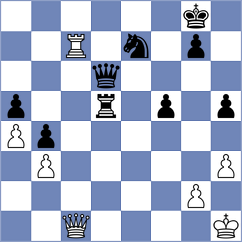 Karas - Duda (chess.com INT, 2024)