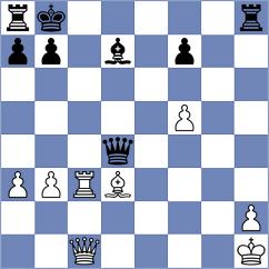 Ivanisevic - Yilmaz (chess.com INT, 2021)