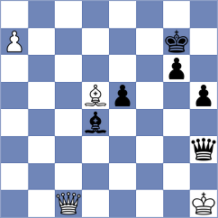 Yonal - Panesso Rivera (chess.com INT, 2024)