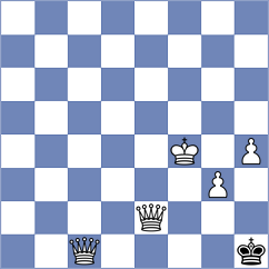 Rustemov - Zhurbinsky (Chess.com INT, 2021)