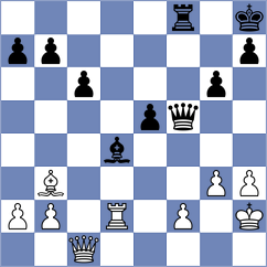Gheng - Sewald (chess24.com INT, 2015)