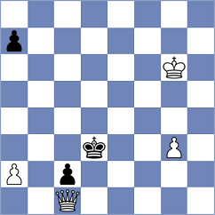 Svane - Lorne (Chess.com INT, 2020)