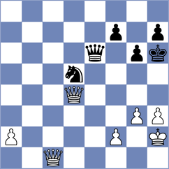 Lacasa Diaz - Ranaldi (chess.com INT, 2024)