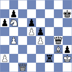 Gonzalez - Della Morte (Chess.com INT, 2018)
