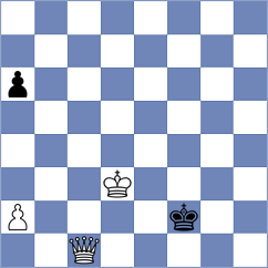 Schrik - Tari (chess.com INT, 2024)