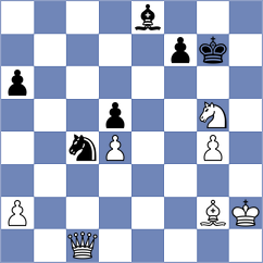 Shoker - Guz (chess.com INT, 2022)