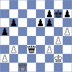 Sukandar - Streltsov (chess.com INT, 2024)
