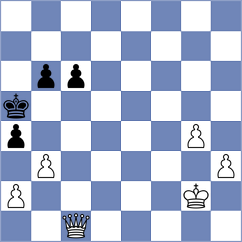 Goncalves - Reprintsev (chess.com INT, 2024)