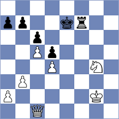 Sivakumar - McLaren (chess.com INT, 2024)