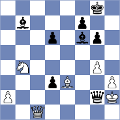 Koval - Tatarinov (chess.com INT, 2024)